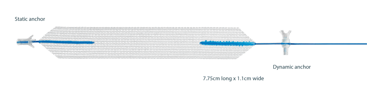 Altis sling diagram with callouts